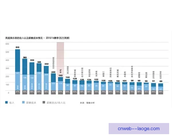 凯恩对阵曼联英超临场发挥全面评估与关键影响解析比赛走势与战术价值研究 凯恩对阵曼联英超临场发挥全面评估与关键影响解析比赛走势与战术价值研究